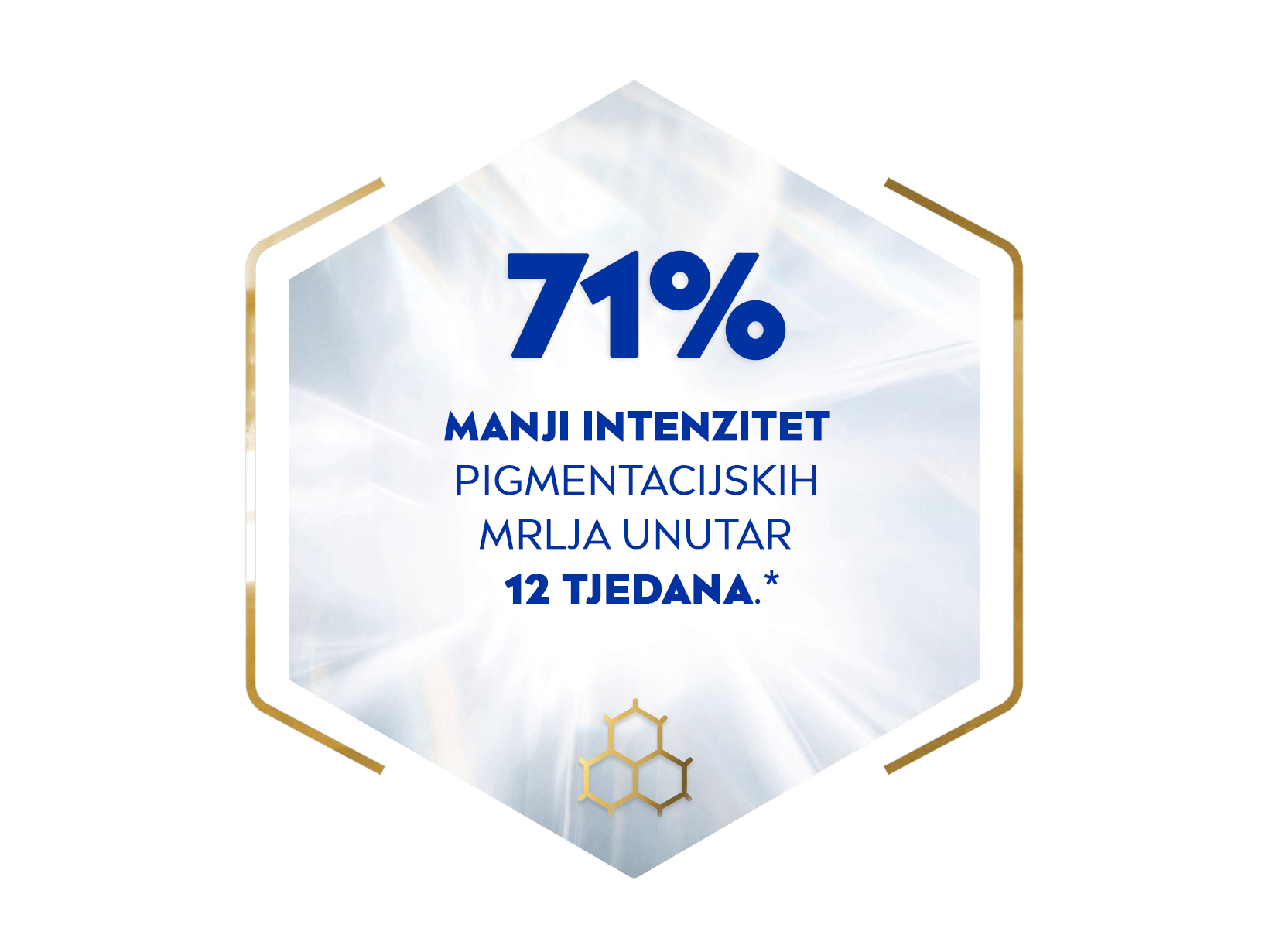 71 % manji intenzitet pigmentacijskih mrlja unutar 12 tjedana