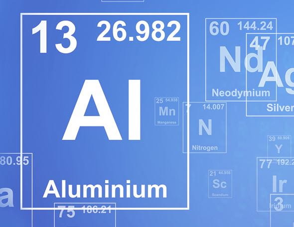 Alumínium a dezodorokban
