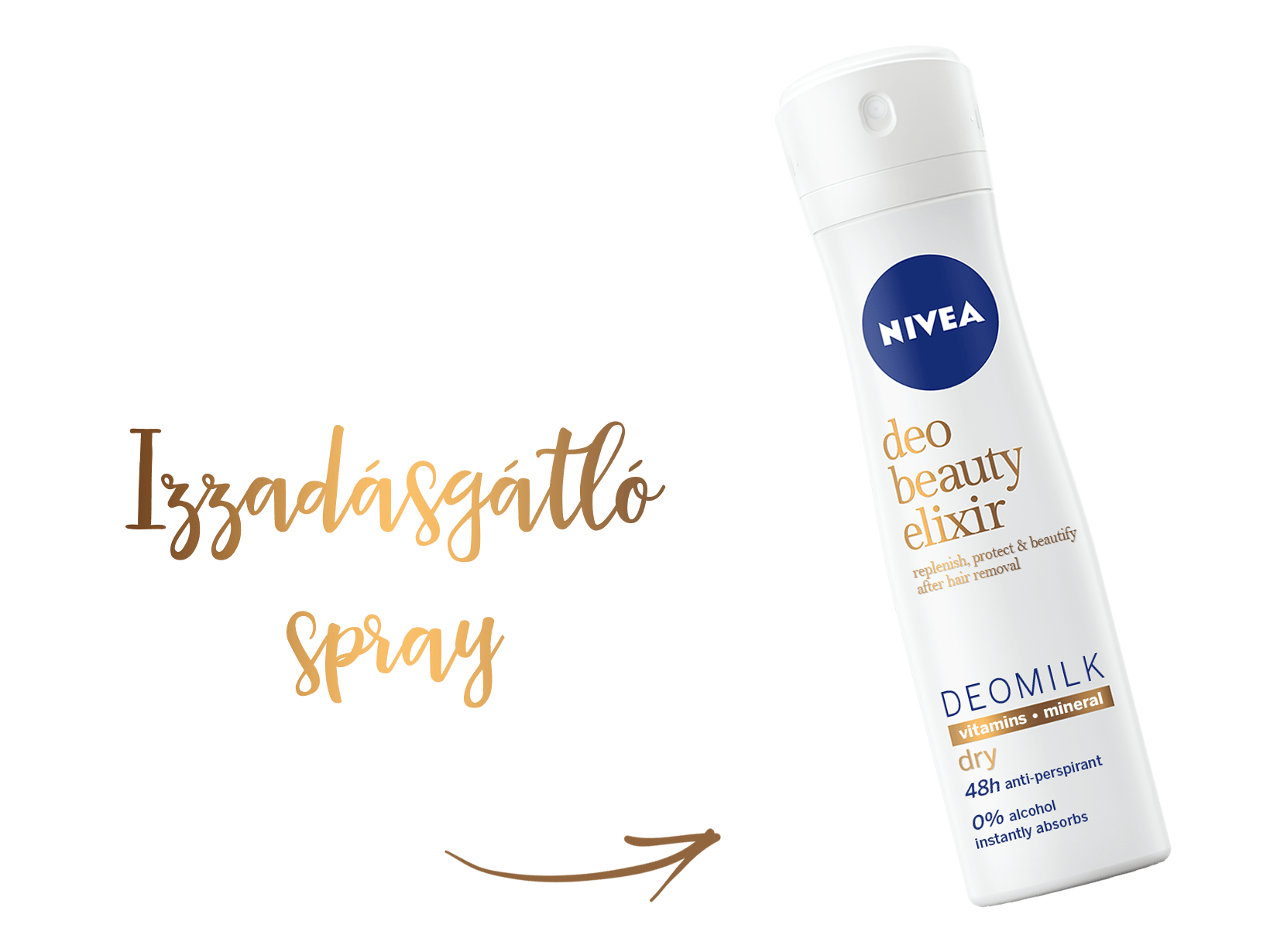 Izzadásgátló spray