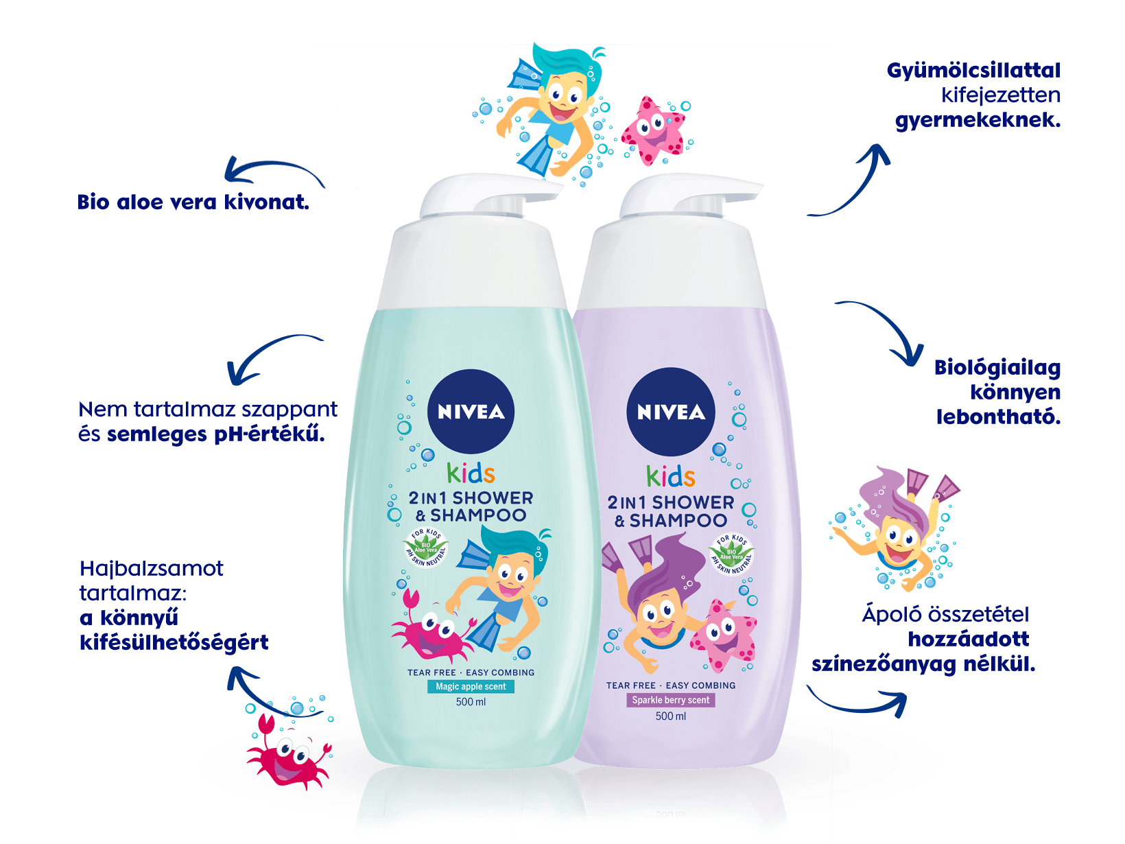 NIVEA-kozmetika-NIVEA-kids