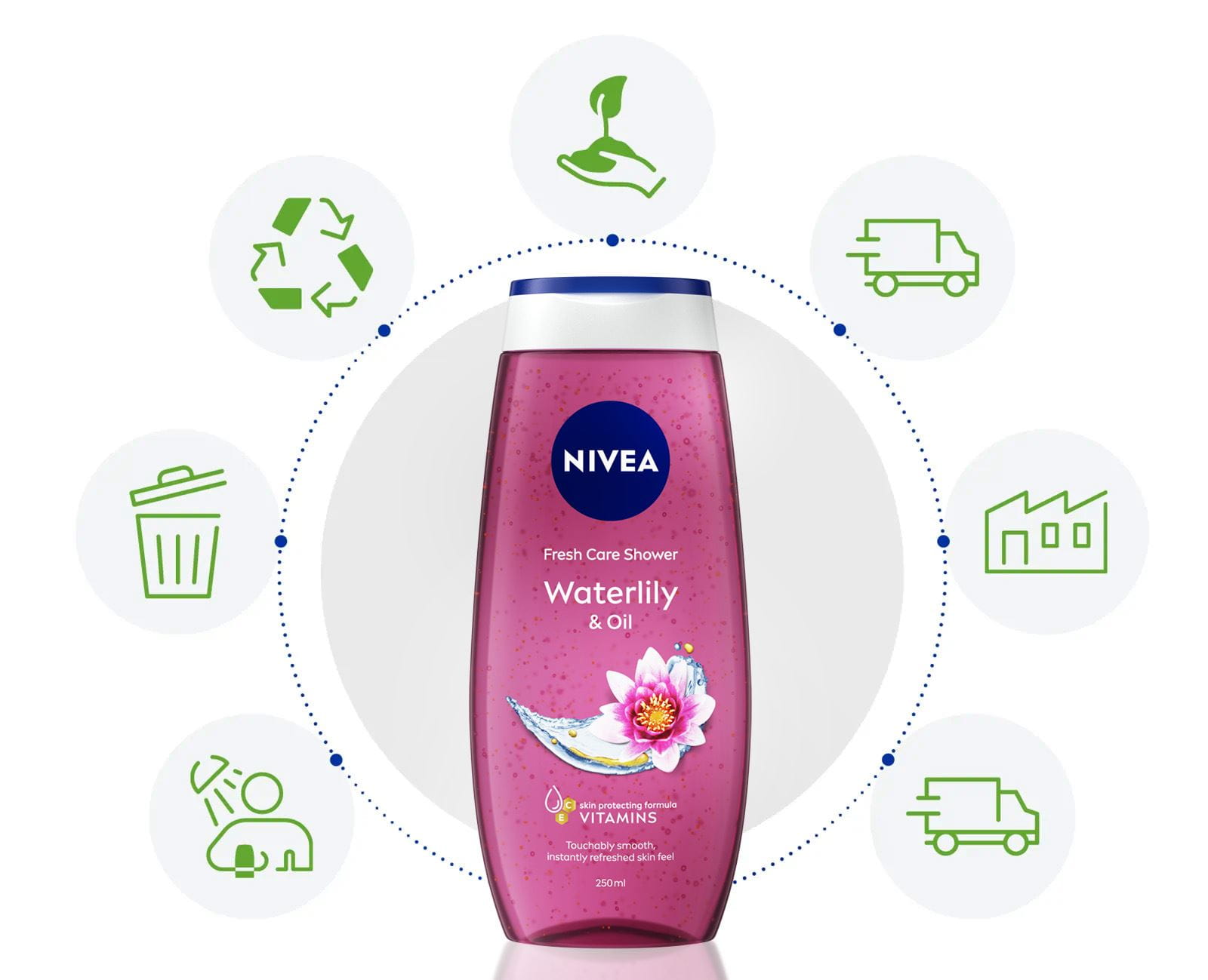 Nivea TUSFÜRDŐ