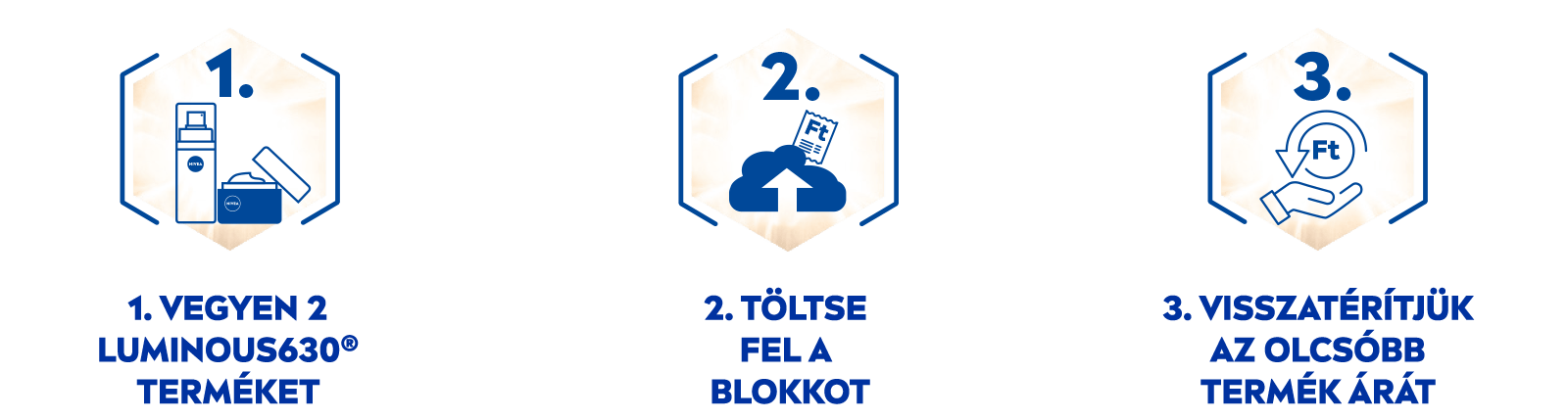 LÉPÉSRŐL LÉPÉSRE