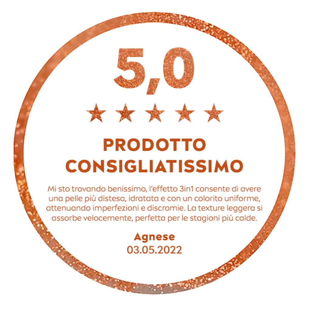 rating