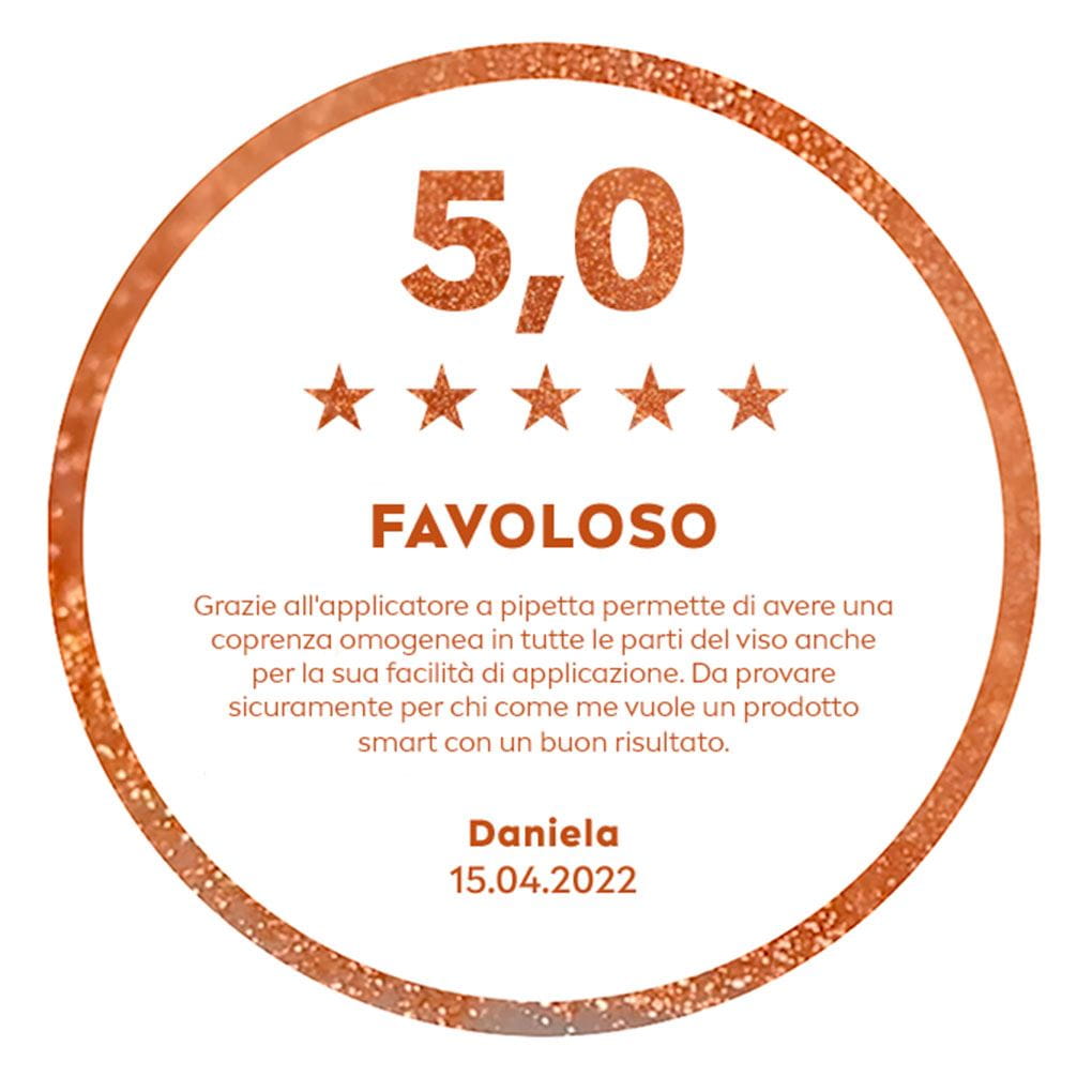 rating