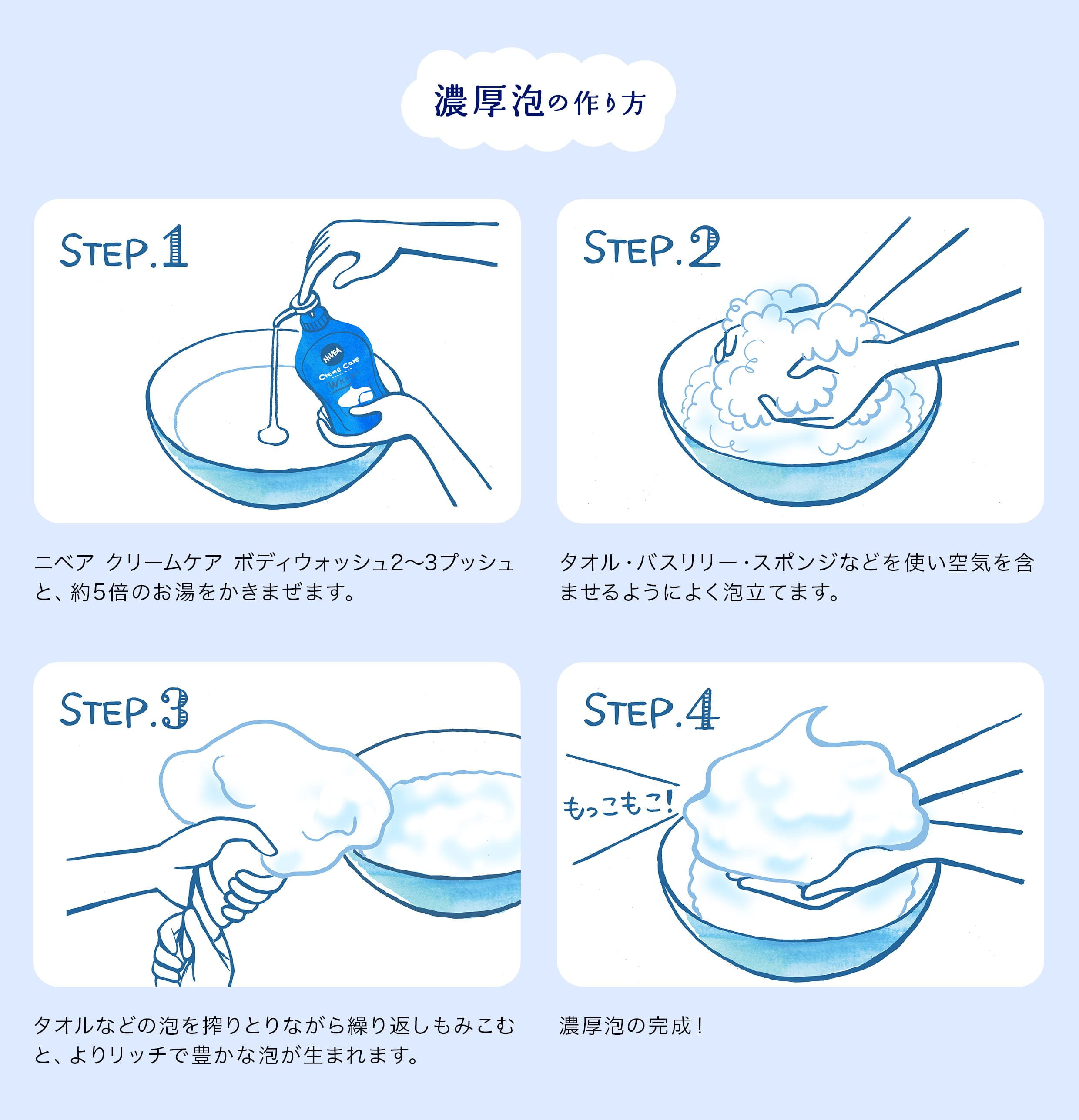 濃厚泡の作り方、かんたん4ステップ。