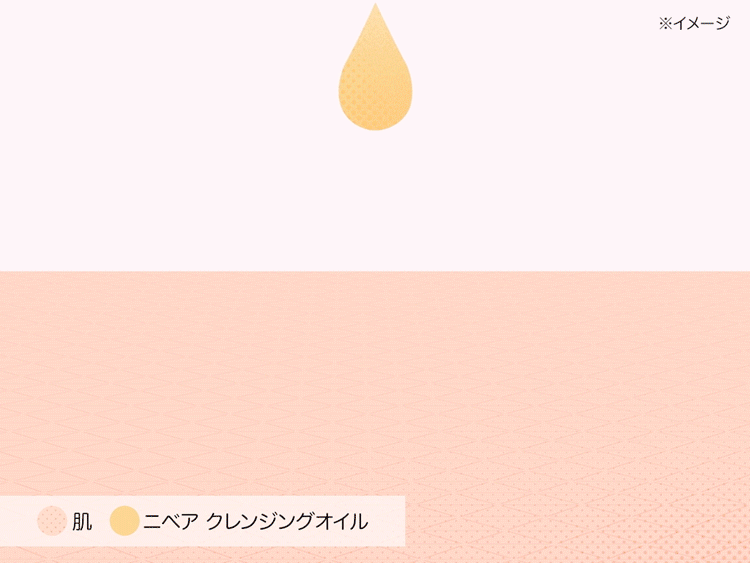 オイルが肌にひろがってなじむイメージ