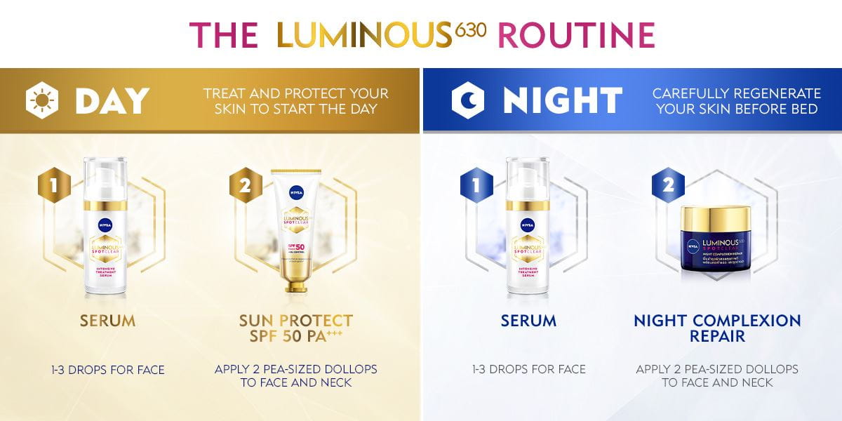 The Luminous 630 Routine