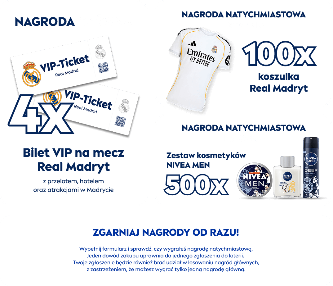 NIVEA - Nagrody w loterii!