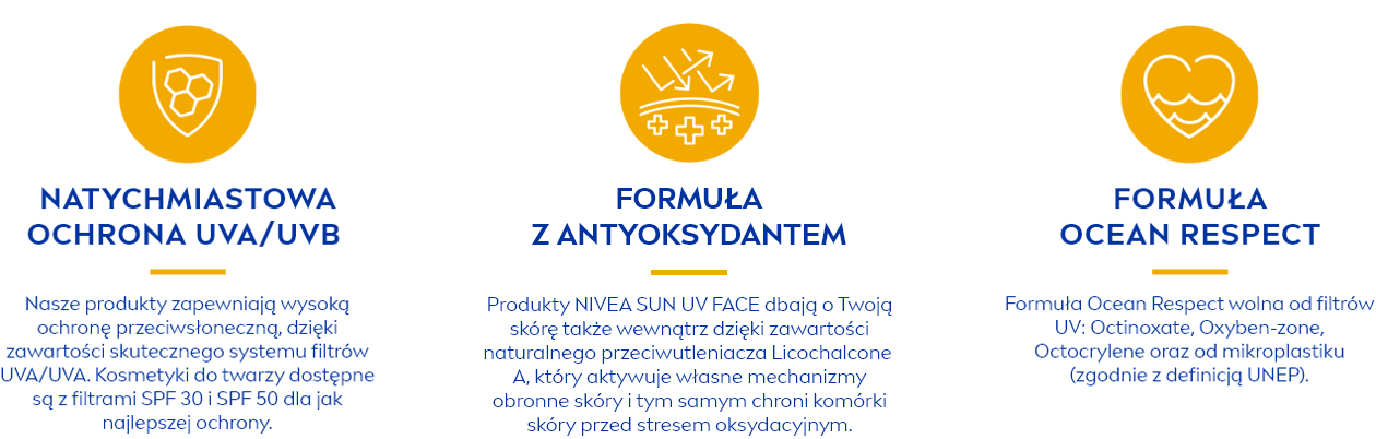 Benefity produktów NIVEA Sun do twarzy