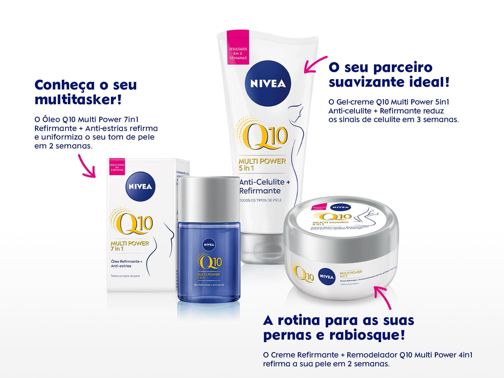 Os diferentes produtos refirmantes da gama Nivea Multi power