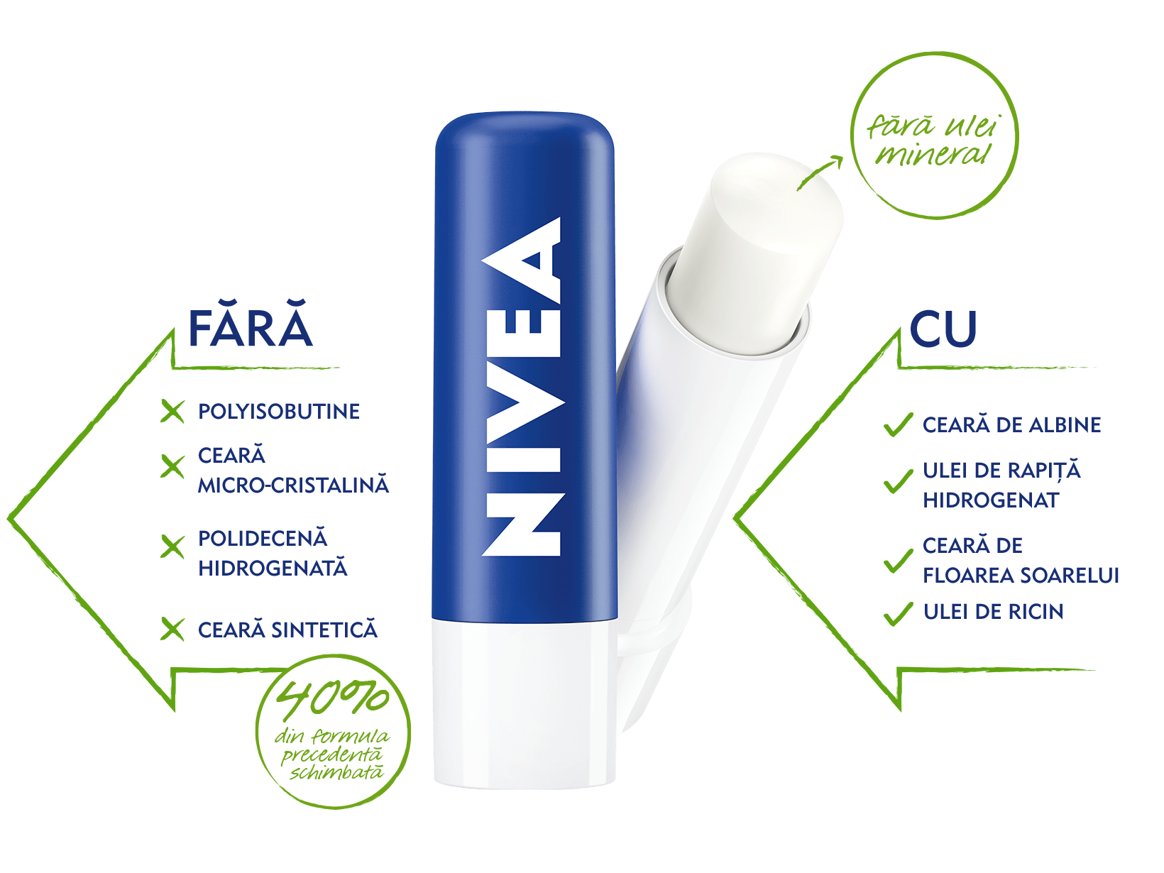 nivea-synthetic-out-natural-in