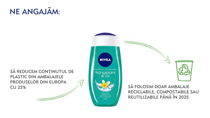 nivea-plastic-pledge