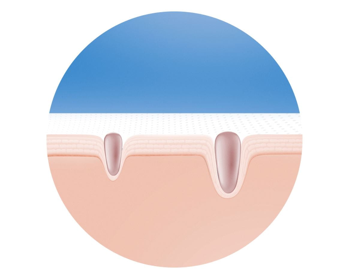 pore-purifying