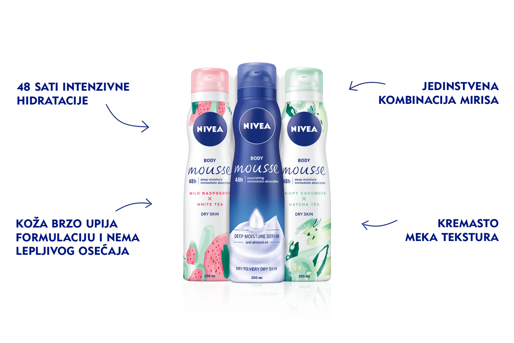 Nova formulacija NIVEA