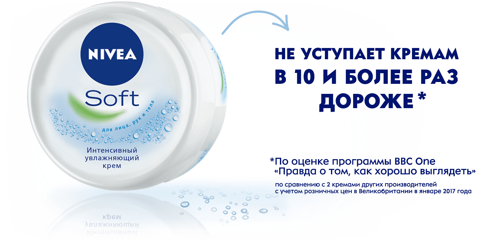 NIVEA_Soft