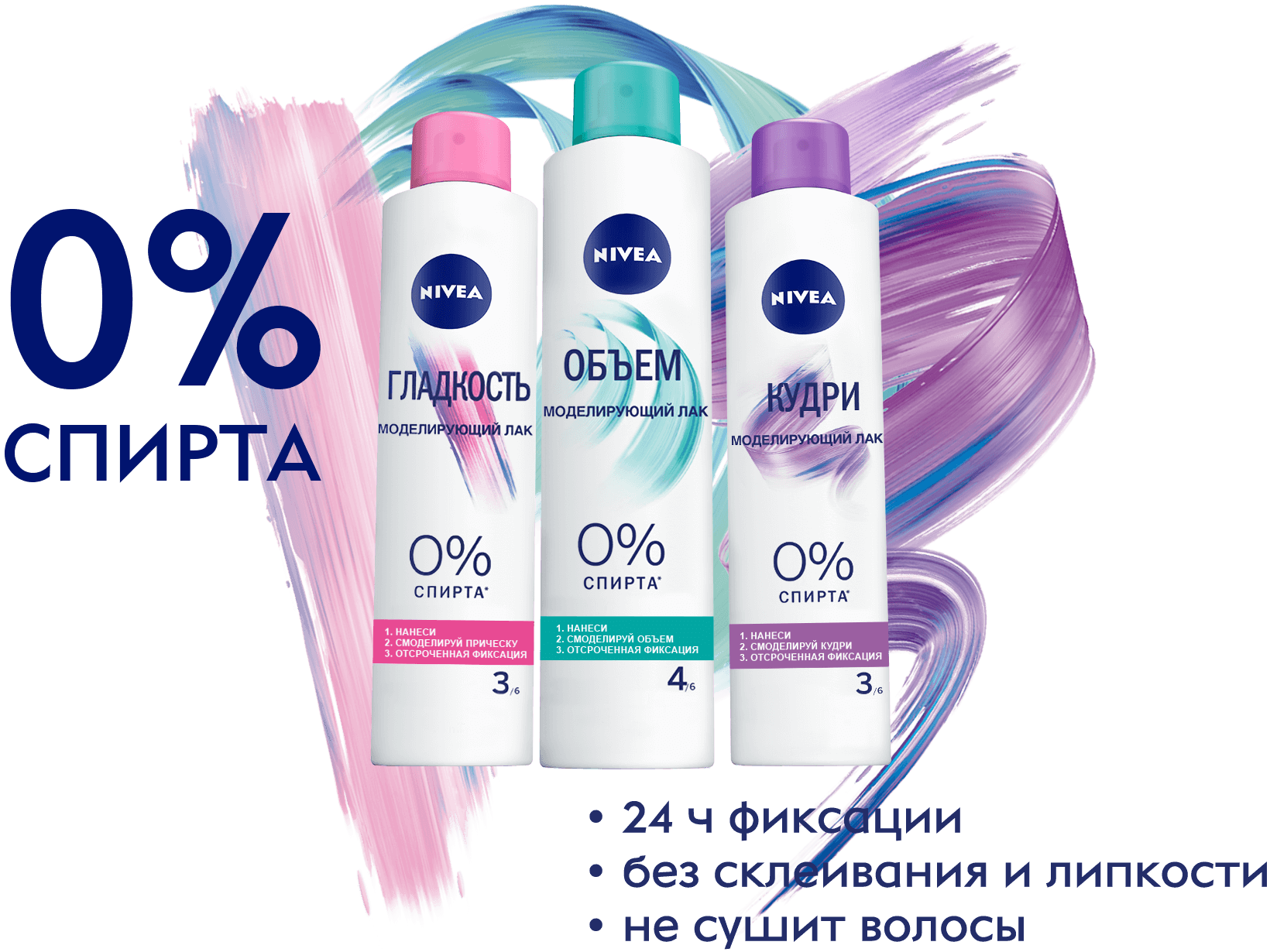 Моделирующие лаки NIVEA