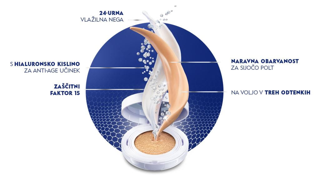 sestavine-cellular-filler-cushions