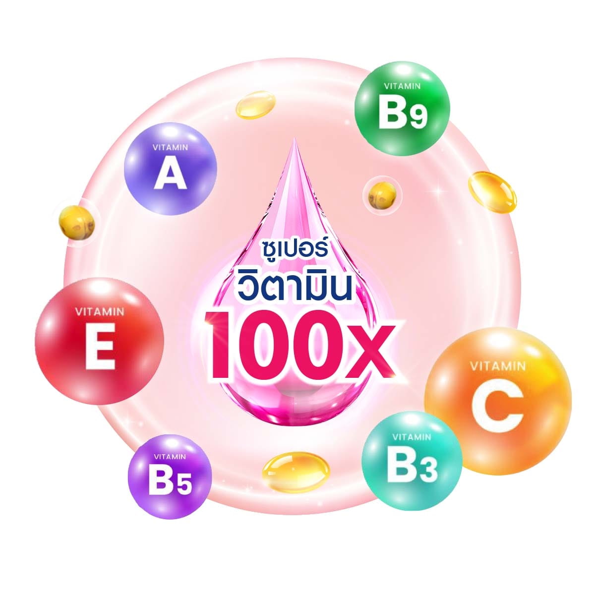 ซูเปอร์วิตามิน