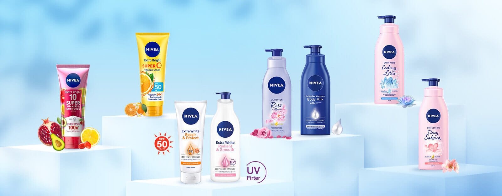 โลชั่น ครีมทาผิวนีเวีย เลือกแบบไหนดีให้เหมาะกับสภาพผิว