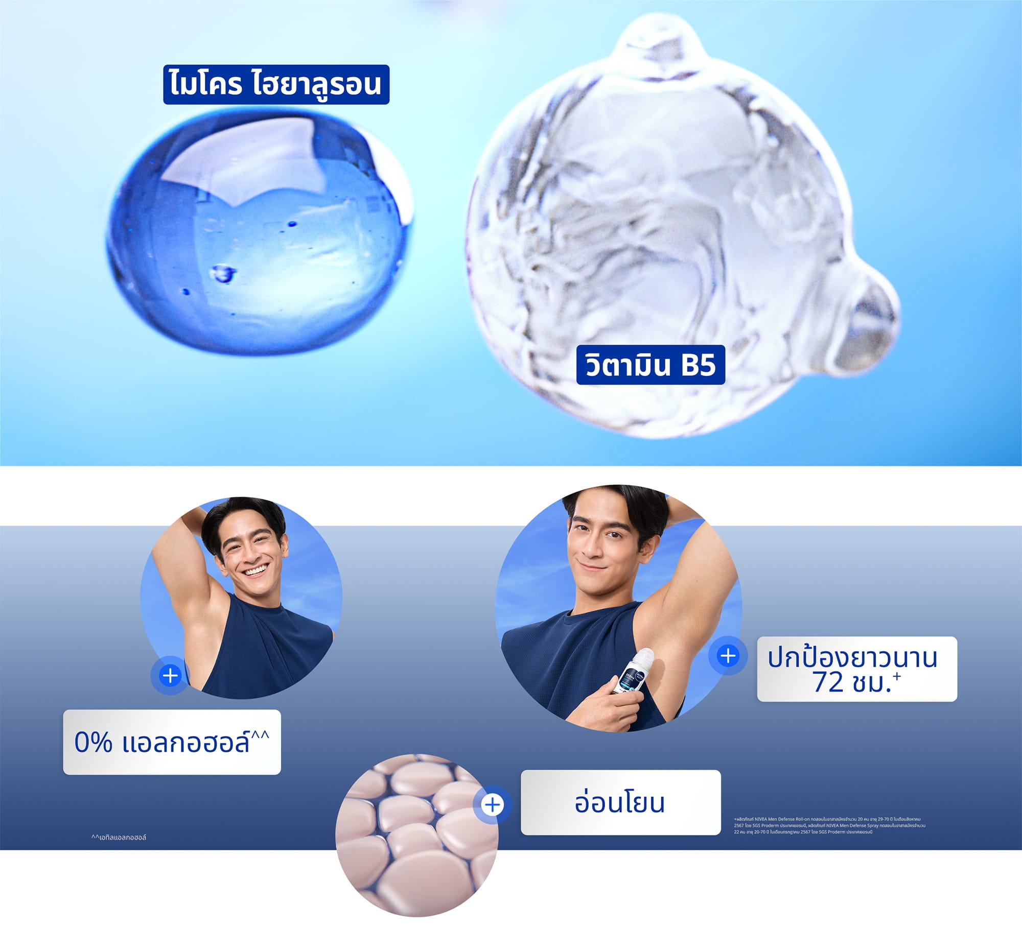 แห้งสบายขั้นสุด ปกป้องยาวนาน ผิวใต้วงแขนสุขภาพดี