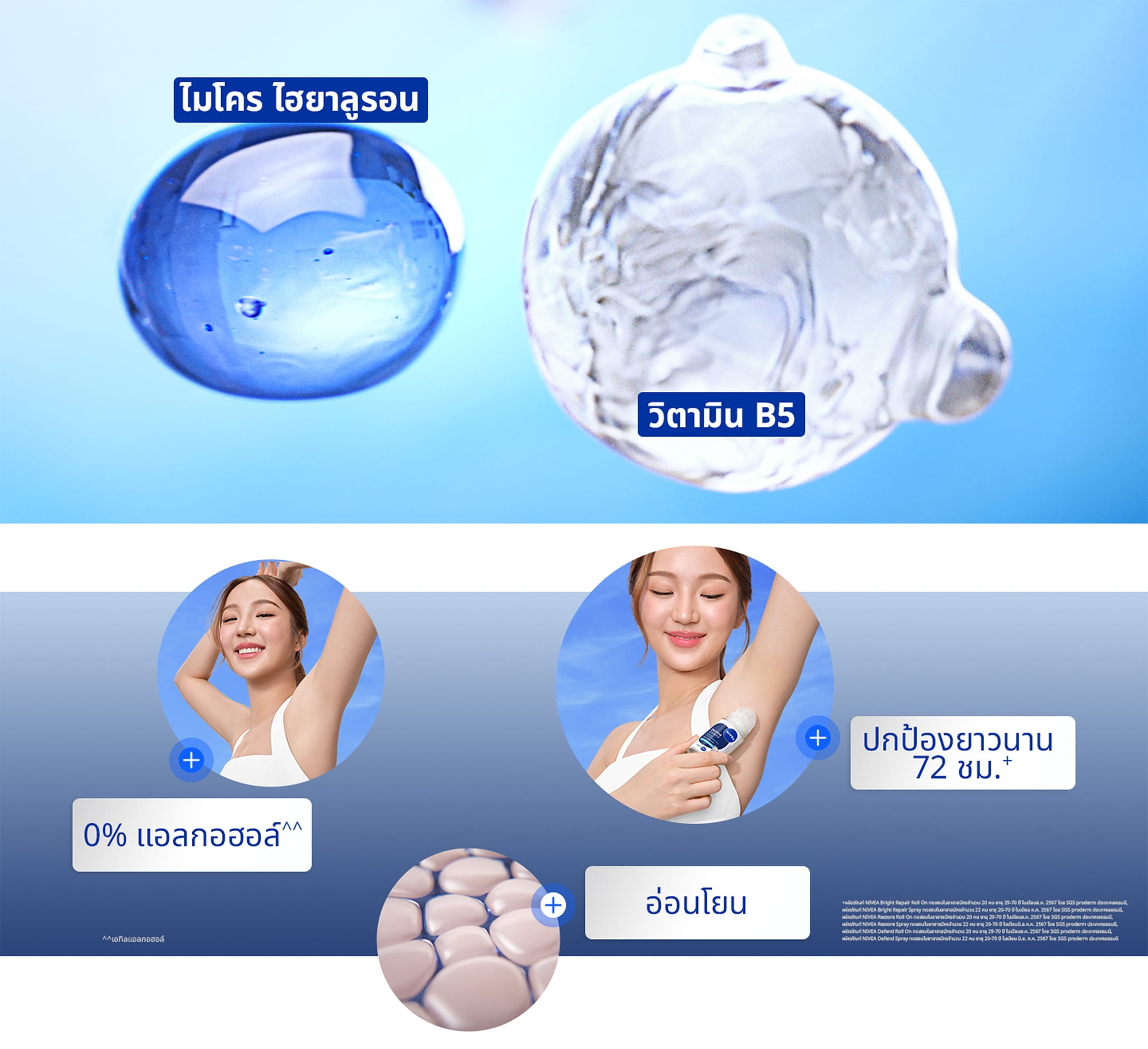 ฟื้นบำรุงผิวใต้วงแขน เฟิร์มใส แข็งแรง 