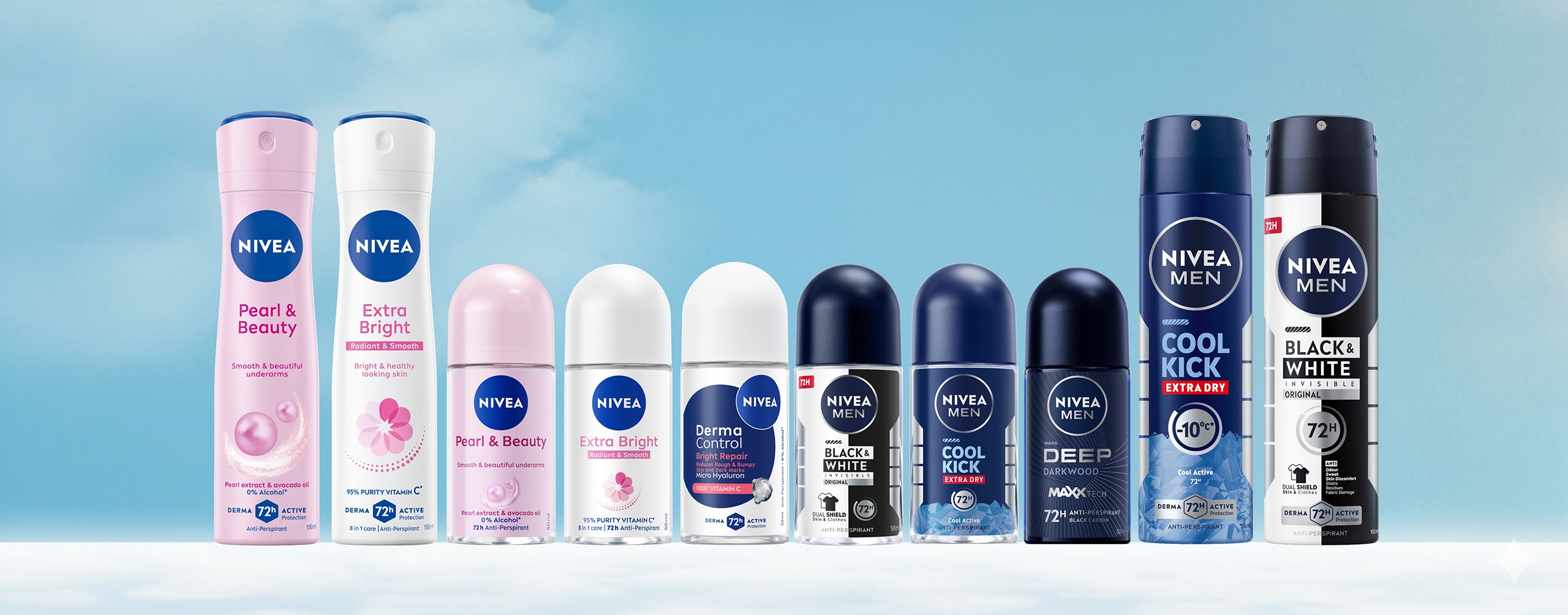 สเปรย์หรือโรลออน เลือกแบบไหนถึงจะเหมาะกับไลฟ์สไตล์ของเรา