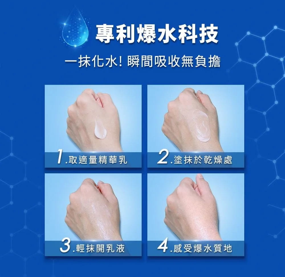 專利爆水科技，一抹化水瞬間吸收無負擔