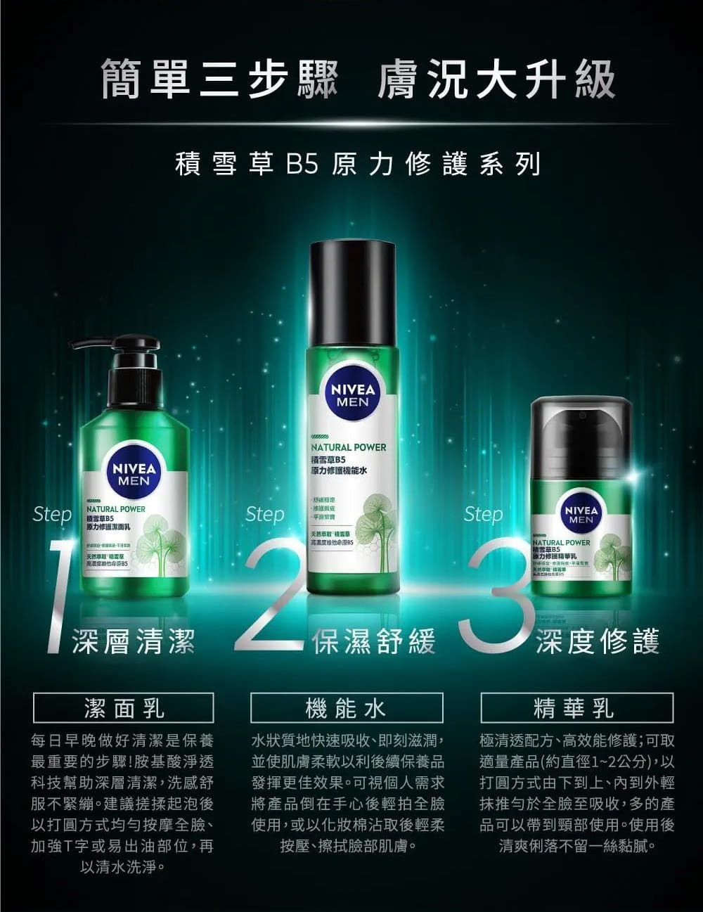 三步驟膚況大升級