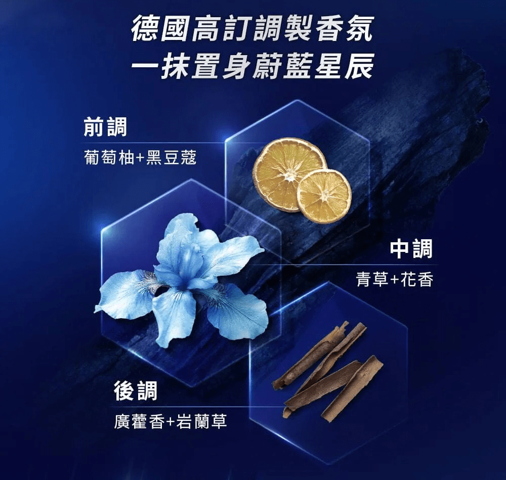 德國高訂調製香氛，一抹置身蔚藍星辰