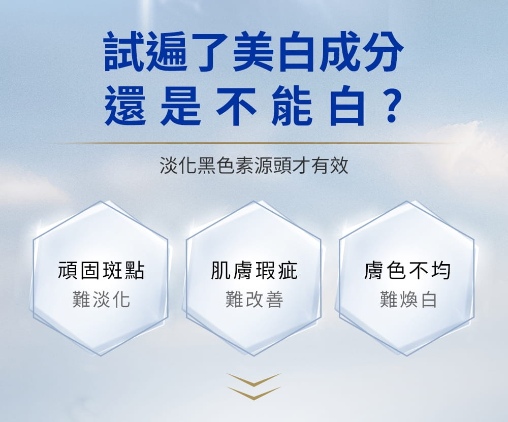 淡化黑色素源頭，才能有效美白