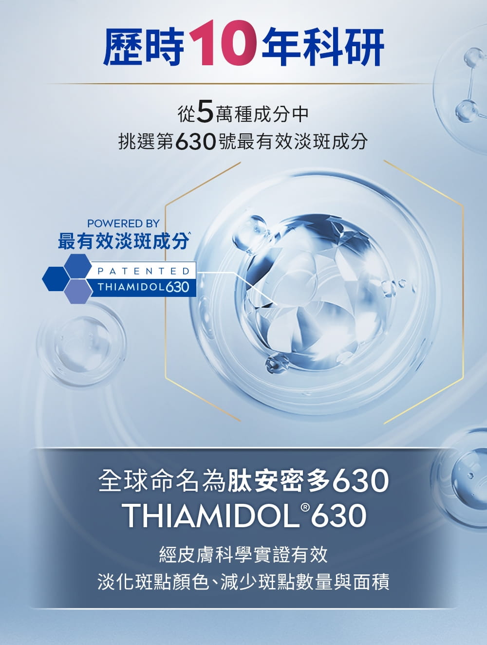 歷時10年科研，從5萬種成分中挑出肽安密多630