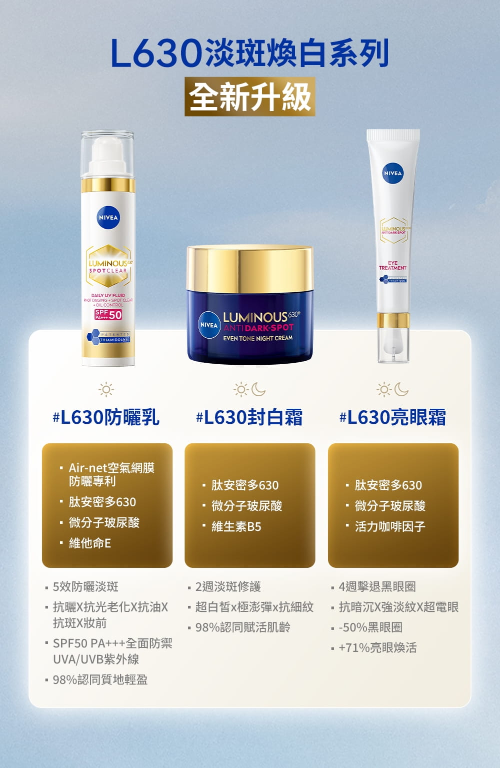 L630淡斑煥白系列，全新升級