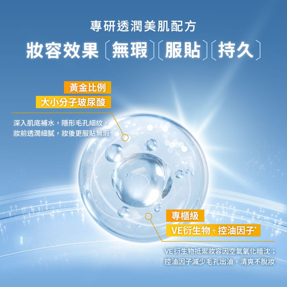 妝容效果無瑕、服貼、持久，專櫃級VE衍生物+控油因子，清爽不脫妝