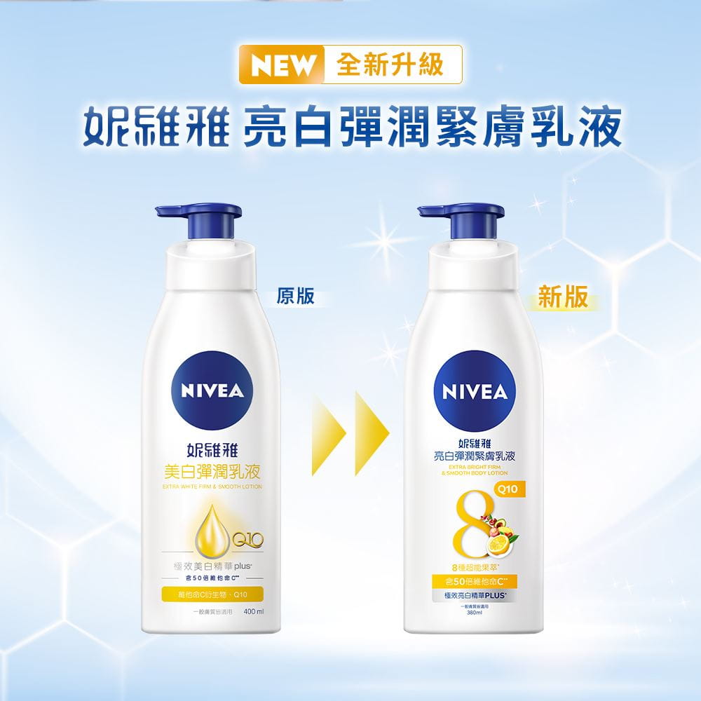 妮維雅亮白彈潤緊膚乳液 新版包裝