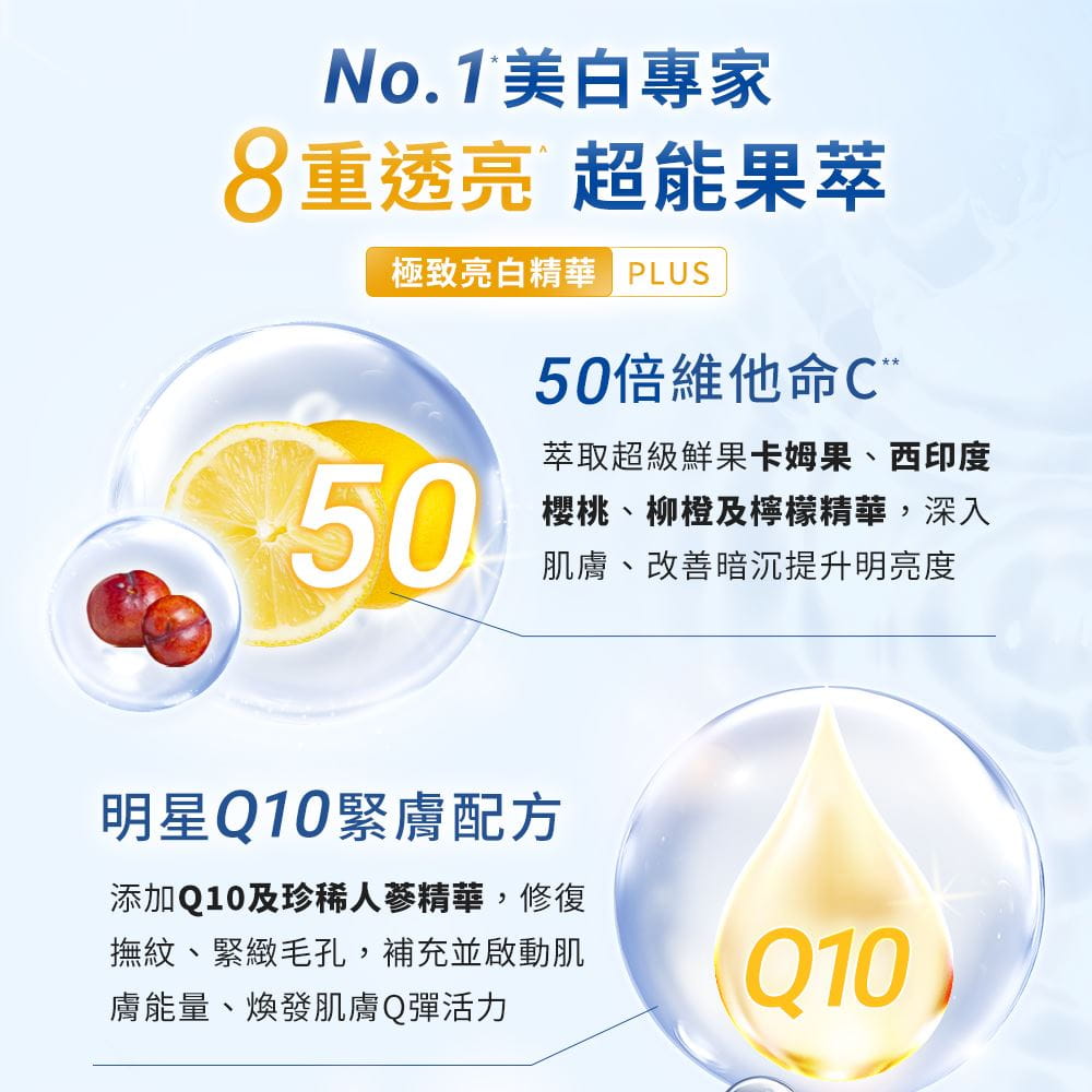 50倍維他命c、明星q10緊膚配方
