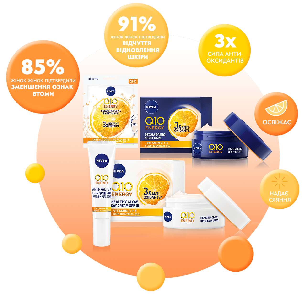 THE Q10 ENERGY RANGE