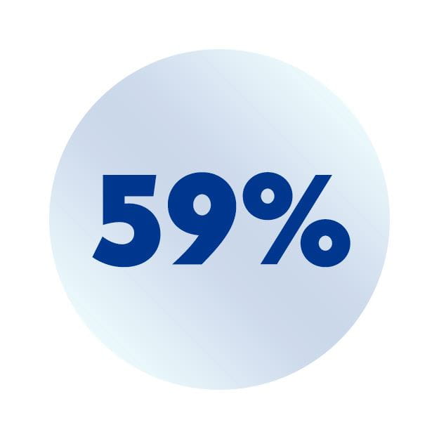 29%